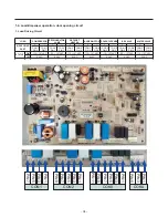 Предварительный просмотр 35 страницы Kenmore 795.51012.001 Service Manual