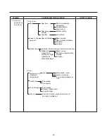 Предварительный просмотр 64 страницы Kenmore 795.51012.001 Service Manual