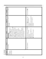 Предварительный просмотр 67 страницы Kenmore 795.51012.001 Service Manual