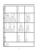 Предварительный просмотр 69 страницы Kenmore 795.51012.001 Service Manual