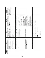 Предварительный просмотр 70 страницы Kenmore 795.51012.001 Service Manual