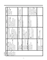 Предварительный просмотр 72 страницы Kenmore 795.51012.001 Service Manual