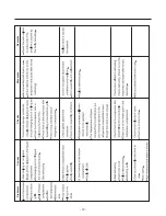 Предварительный просмотр 73 страницы Kenmore 795.51012.001 Service Manual