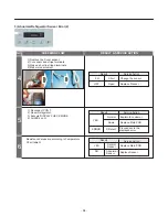 Предварительный просмотр 85 страницы Kenmore 795.51012.001 Service Manual