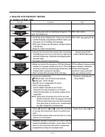 Предварительный просмотр 124 страницы Kenmore 795.51012.001 Service Manual