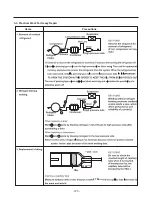 Предварительный просмотр 126 страницы Kenmore 795.51012.001 Service Manual