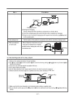 Предварительный просмотр 128 страницы Kenmore 795.51012.001 Service Manual