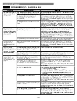 Предварительный просмотр 74 страницы Kenmore 795.5181 Use & Care Manual