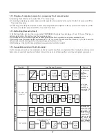 Предварительный просмотр 27 страницы Kenmore 795.583*.410 Service Manual