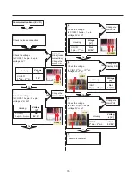 Предварительный просмотр 76 страницы Kenmore 795.583*.410 Service Manual