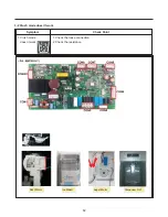 Предварительный просмотр 82 страницы Kenmore 795.583*.410 Service Manual