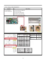 Предварительный просмотр 93 страницы Kenmore 795.583*.410 Service Manual