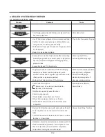 Предварительный просмотр 102 страницы Kenmore 795.583*.410 Service Manual