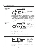 Предварительный просмотр 104 страницы Kenmore 795.583*.410 Service Manual