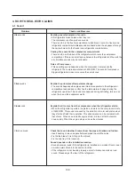 Предварительный просмотр 108 страницы Kenmore 795.583*.410 Service Manual