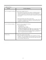 Предварительный просмотр 111 страницы Kenmore 795.583*.410 Service Manual