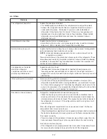 Предварительный просмотр 112 страницы Kenmore 795.583*.410 Service Manual