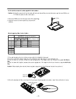 Preview for 9 page of Kenmore 795.58812.900 Service Manual