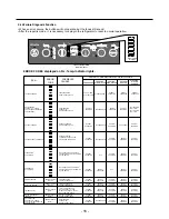 Preview for 16 page of Kenmore 795.58812.900 Service Manual