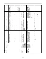 Preview for 55 page of Kenmore 795.58812.900 Service Manual