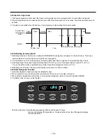 Предварительный просмотр 12 страницы Kenmore 795.58822.900 Service Manual