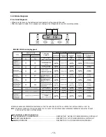 Предварительный просмотр 13 страницы Kenmore 795.58822.900 Service Manual