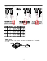 Предварительный просмотр 20 страницы Kenmore 795.58822.900 Service Manual