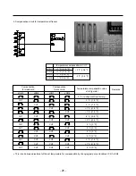 Предварительный просмотр 25 страницы Kenmore 795.58822.900 Service Manual