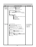 Предварительный просмотр 39 страницы Kenmore 795.58822.900 Service Manual