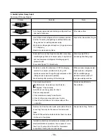 Предварительный просмотр 58 страницы Kenmore 795.58822.900 Service Manual