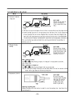 Предварительный просмотр 60 страницы Kenmore 795.58822.900 Service Manual