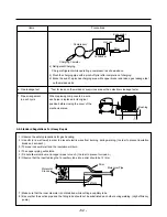 Предварительный просмотр 62 страницы Kenmore 795.58822.900 Service Manual