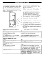 Предварительный просмотр 30 страницы Kenmore 795.6500 Series Use & Care Manual