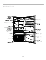 Предварительный просмотр 5 страницы Kenmore 795.65002.402 Service Manual