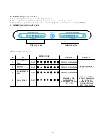 Предварительный просмотр 23 страницы Kenmore 795.65002.402 Service Manual