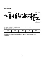 Предварительный просмотр 25 страницы Kenmore 795.65002.402 Service Manual