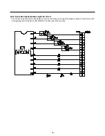 Предварительный просмотр 32 страницы Kenmore 795.65002.402 Service Manual