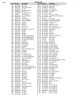 Предварительный просмотр 46 страницы Kenmore 795.65002.402 Service Manual