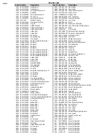 Предварительный просмотр 49 страницы Kenmore 795.65002.402 Service Manual