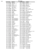 Предварительный просмотр 50 страницы Kenmore 795.65002.402 Service Manual