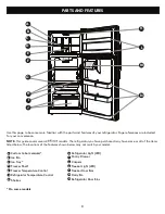 Предварительный просмотр 8 страницы Kenmore 795.6800 Series Use & Care Manual