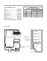 Preview for 5 page of Kenmore 795.6827 Series Service Manual