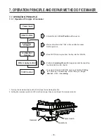 Preview for 35 page of Kenmore 795.6827 Series Service Manual