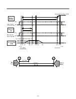 Preview for 37 page of Kenmore 795.6827 Series Service Manual