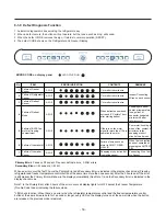 Preview for 50 page of Kenmore 795.6827 Series Service Manual