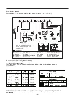 Preview for 53 page of Kenmore 795.6827 Series Service Manual