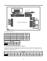 Preview for 54 page of Kenmore 795.6827 Series Service Manual