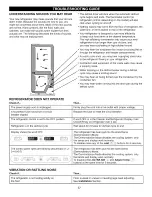 Предварительный просмотр 37 страницы Kenmore 795.6827 Series Use & Care Manual