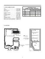 Preview for 5 page of Kenmore 795.6900 Series Service Manual