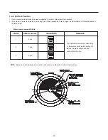 Preview for 37 page of Kenmore 795.6900 Series Service Manual